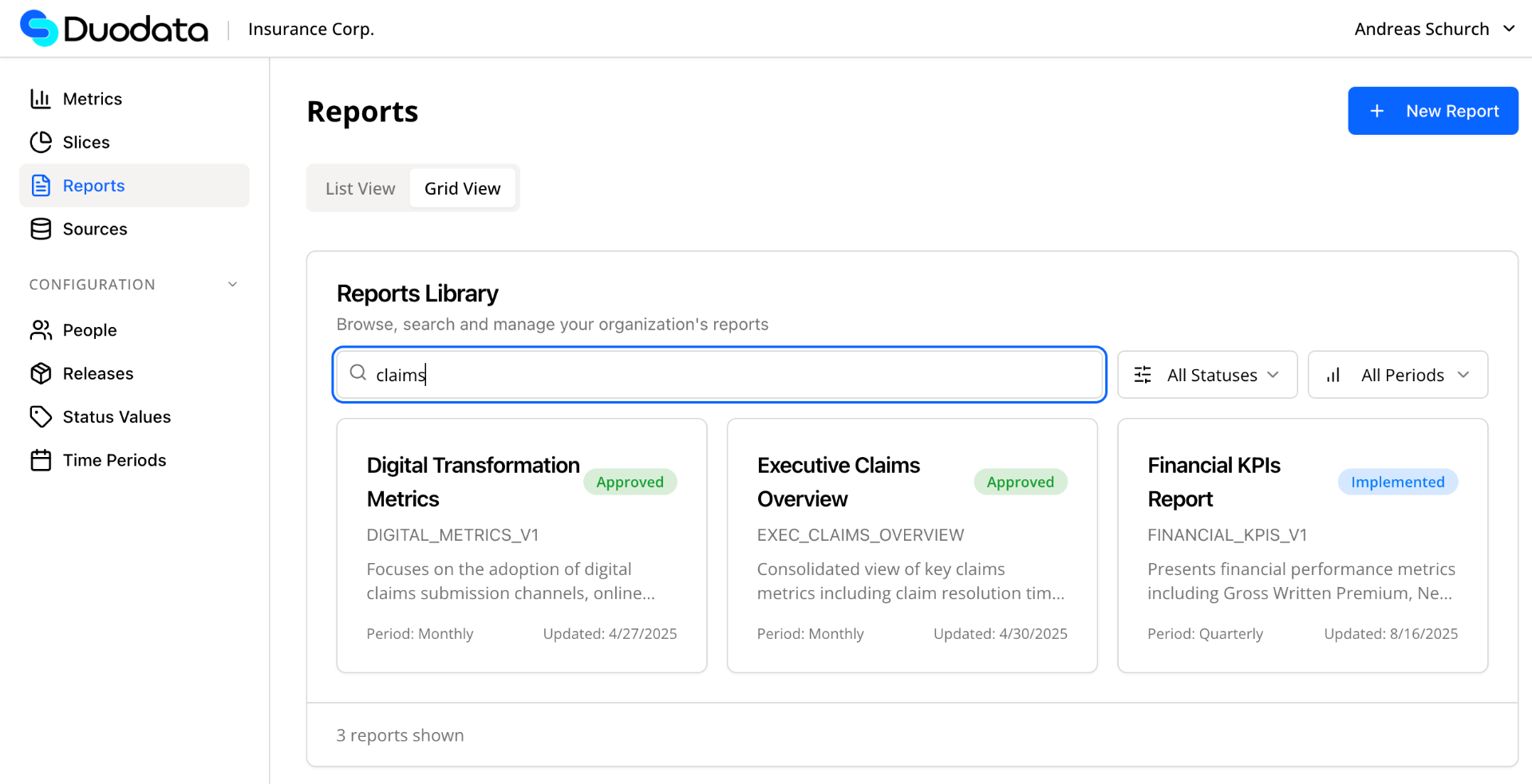 Duodata Reports Library showing metrics and KPIs